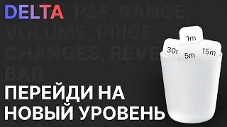 Почему ты торгуешь Footprint неправильно? ❘ Orderflow