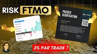 La gestion de risque parfaite pour FTMO