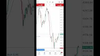 Huge Gold Rebound Incoming!