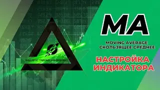 Moving Average НАСТРОЙКА ИНДИКАТОРА
