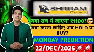 🚀Последние новости об акциях Shriram Finance сегодня/Последние новости об акциях Shriram Finance/...
