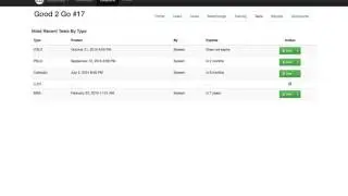 FUEL - Compliance tests