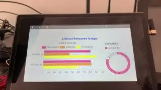 What Software Do I Need to Develop on Chipsee Industrial Panel PC?