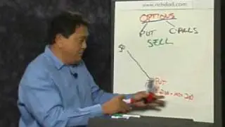cashflow 202 - SellOptions
