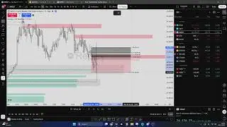 NYO manipulation | Trade recap 28-1-2026
