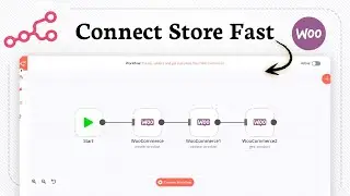 How to Integrate WooCommerce with N8N (ecommerce setup)