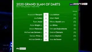 PDC Grand Slam of Darts 2020 11 17 - Krzysztof Ratajski vs Lisa Ashton - HUN