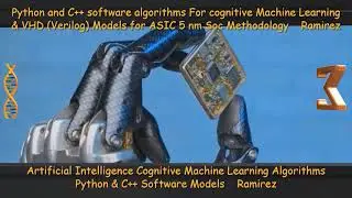 FFT Radix 4  Software  ModelSIM   FAST FOURIER TRANSFORM Test Bench   Medellin Software  Valley