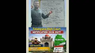 TG COURT JOBS 2026.