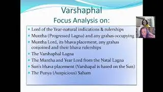 Varshaphal - Solar Return - Tajika Astrology