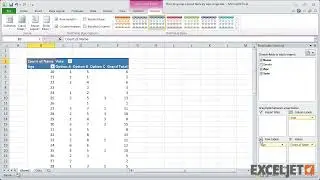 How to group a pivot table by age range
