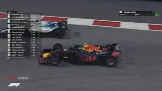 F1 New Balance Esports Pro Series 2018: Final Race Full Replay