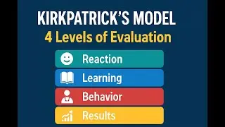 Kirkpatrick&rsquo;s Four Levels of Evaluation | Training & Teaching Effectiveness Explained