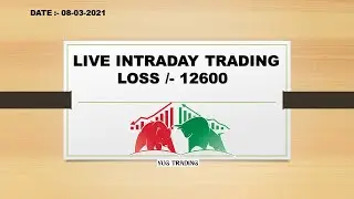 Live Intraday Price Action Trading Strategy || YUG TRADING || 08 MAR 2021
