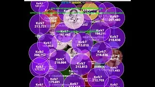 AgarZ   |  REKOR AGARZ !! 71EKIBI | ASD | ASLTNT | SEX  | 16  |  N0  | NewEKIBI  |  20 dakika deneme