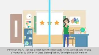 What is the difference between TEFL Online Courses and In-class Courses?