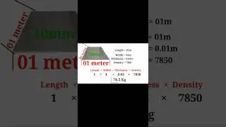 MS Plate Weight Per Meter # Mild Steel Plates Weight Calculation #steel #basics #iron #formula