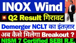 Inox Wind NCLT News | Inox Wind Share Latest News | Inox Wind Share Latest News Today | Inox Wind