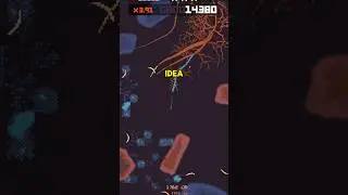 How to be creative in Game Dev