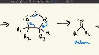 Organic Chemistry: Ozonolysis - Subreactions and Ozonide Forming Mechanism