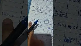 T.S Grewal ques no.15 of Depreciation ( half part of machinery sold ) explanation class 11th 