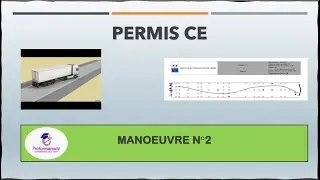 PERMIS CE - Manoeuvre Piste 2 (2022)
