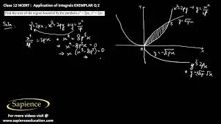 Application Of Integrals NCERT Exemplar Q2
