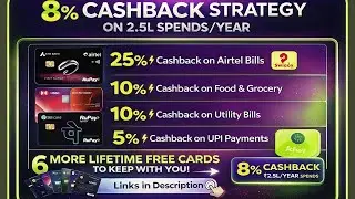 What's The BEST Credit Card For 2-3 Lakhs Annual Spend