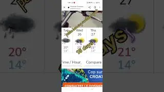 Pakke kessang weather report 14 July 2023