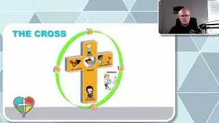 How to Disciple Kids for Life: Training Preteens to Follow Jesus and Live the Great Commission