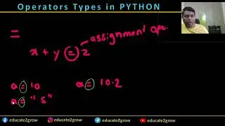 Operator types in a python | Assignment Operator in Mathematics |kids to learn Computer programming?