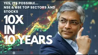 10X in 10 years - Best Multibagger Stocks for 2026 (NSE/BSE) | Next Decade Wealth Creators