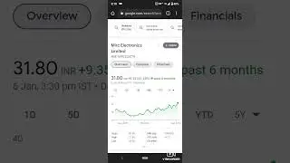 mircelectric give breakout. 2022 multibaggger stock. upper circuit stock.