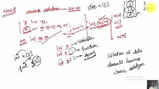 C program to count the even and odd elements in Array