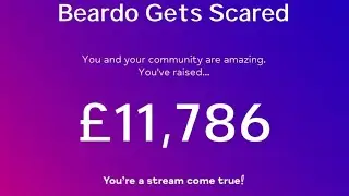 Charity Results