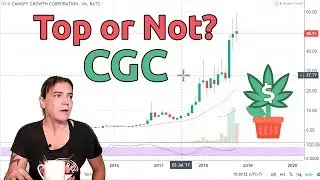 CGC Price chart - Canopy Growth (All time-frames) 19 oct 2018