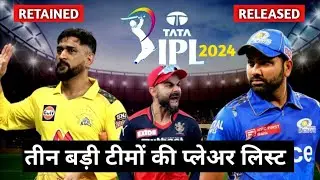 IPL Released Players List 2024 | IPL Retained Players 2024 | IPL auction 2024