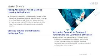 Healthcare NLP Market | AI-Powered Insights Transforming Clinical Data Analysis