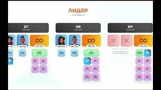 Dream Team/ Заработваме Ton Coin/ bg