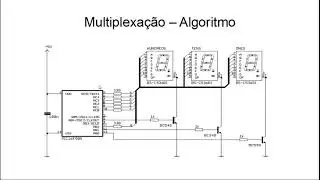 LOC Aula 08 - parte 2 - Interrup&ccedil;&otilde;es do Timer e Multiplexa&ccedil;&atilde;o de Displays de 7 segmentos.
