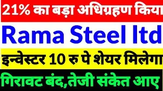 Rama Steel share news,Rama Steel latest share news,Rama Steel share news Hindi,Rama Steel share 2026