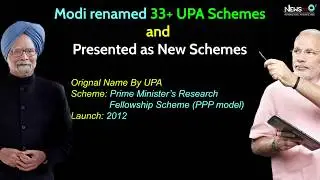 Rename Saga | Modi renamed 23 UPA Schemes and Presented as New Schemes | BJP's Rename Saga