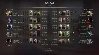 The Death of Paragon, 3/10/18