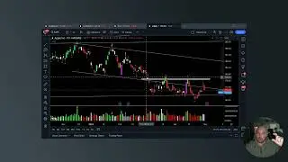Imagine Being Able To Pinpoint Lower Highs In A Downtrend With Precision Accuracy