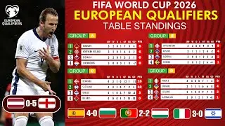 🔴Match Results & Table Standings: FIFA World Cup 2026 EUROPEAN Qualifiers - UEFA Qualifiers