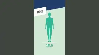 Schon gewusst? | Ab diesem BMI spricht man von Adipositas #&uuml;bergewicht #gewicht #k&ouml;rperbewusstsein