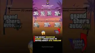 ROCKSTAR IS CRAZY 😂 || ALL GTA GAMES RELEASE TIMELINE  #shots #short