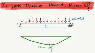 To Proof Maximum Bending Moment Equation