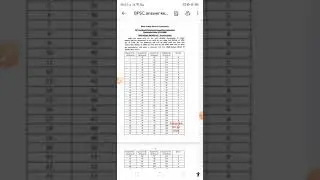 66th BPSC answer key