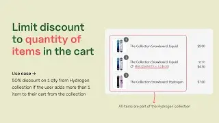 How to limit discount to quantity of items in Shopify with Dollarlabs Discounts | Shopify functions